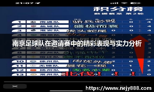南京足球队在邀请赛中的精彩表现与实力分析
