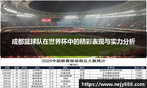 成都篮球队在世界杯中的精彩表现与实力分析