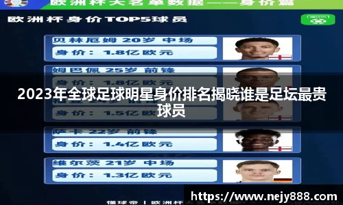2023年全球足球明星身价排名揭晓谁是足坛最贵球员